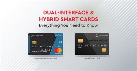 relationship based smart cards|Everything You Need to Know About Smart Card .